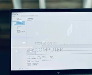 New Laptop HP Envy X360 32GB AMD Ryzen 7 SSD 1T