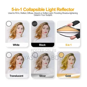 Softbox Lighting Kit With Reflector