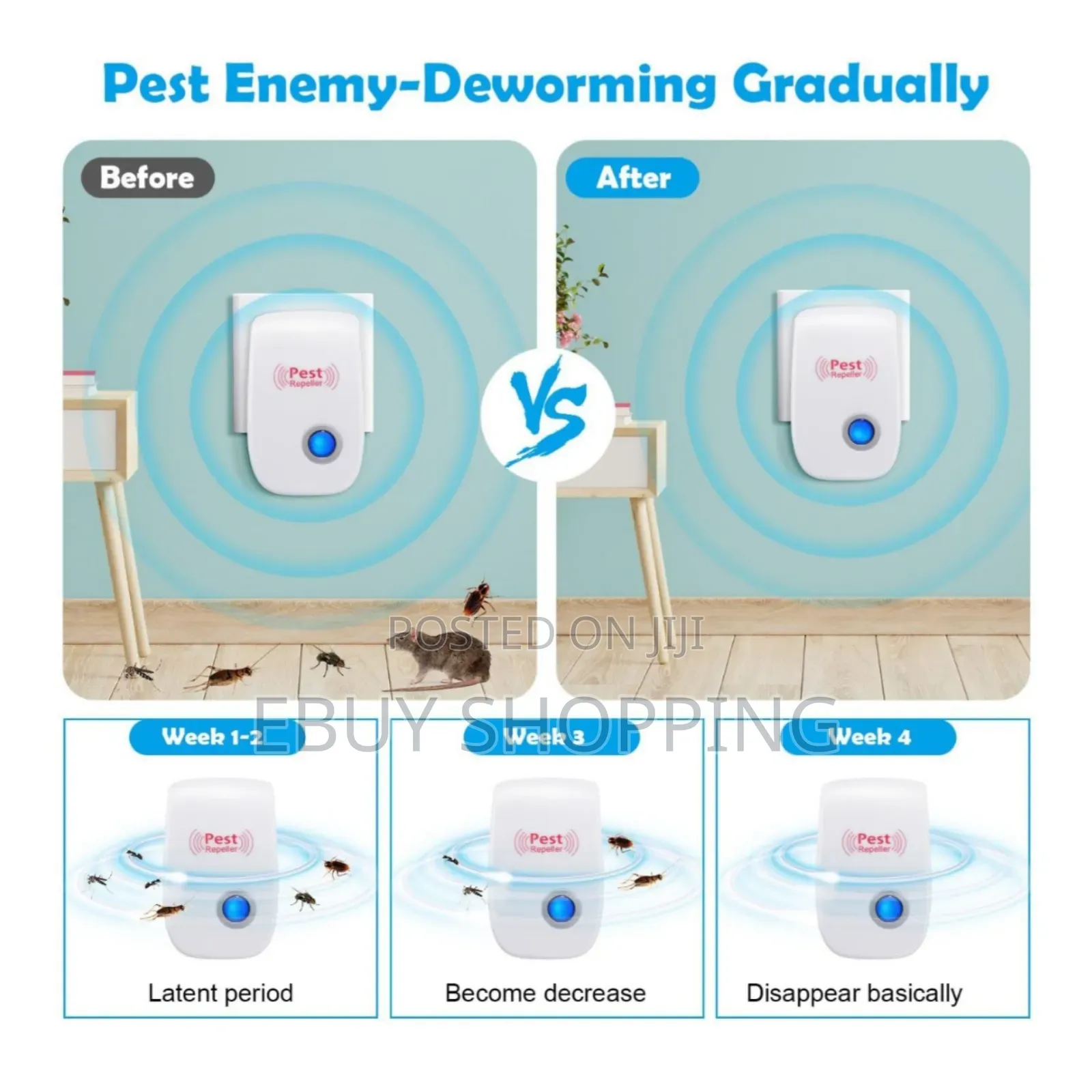 No Noise Pest Repeller