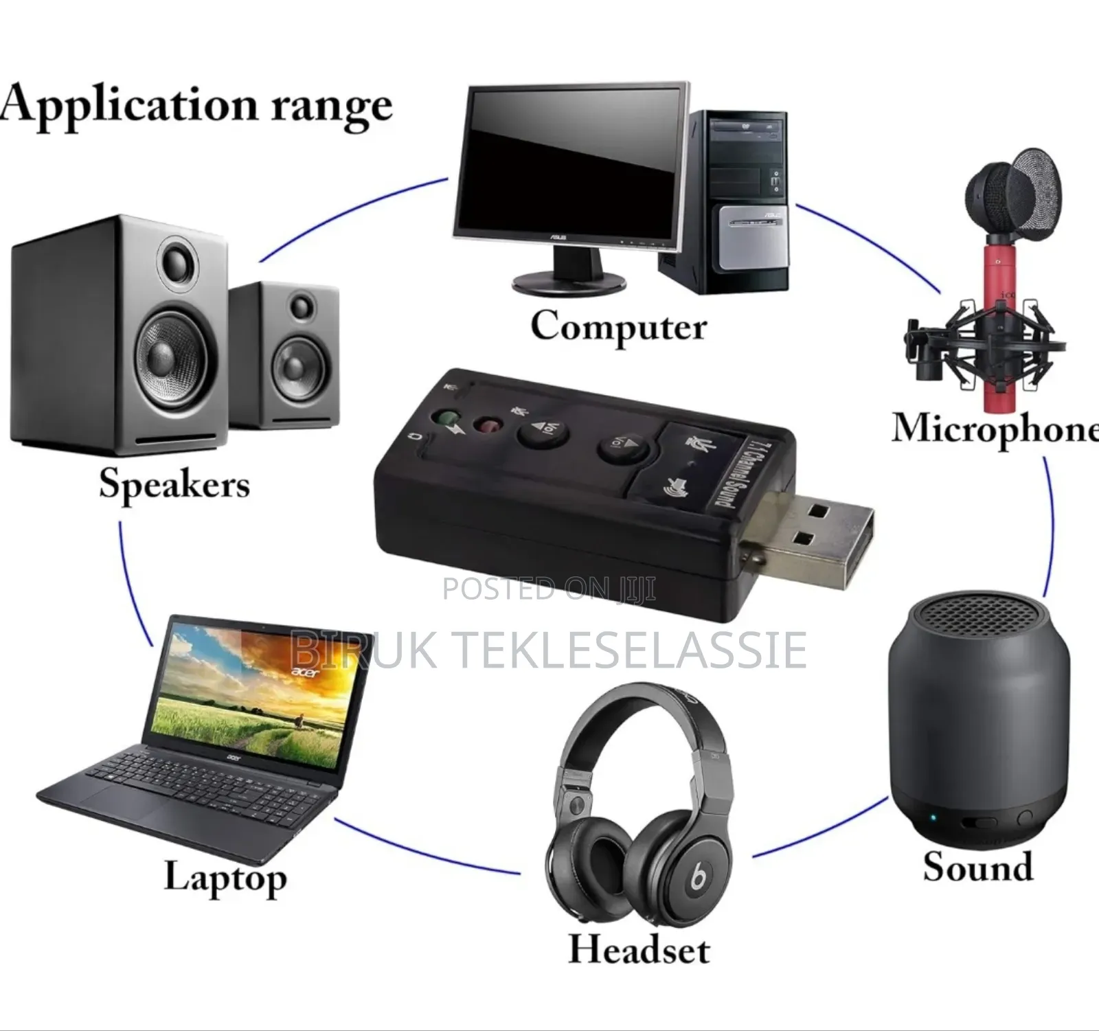 Sound Card