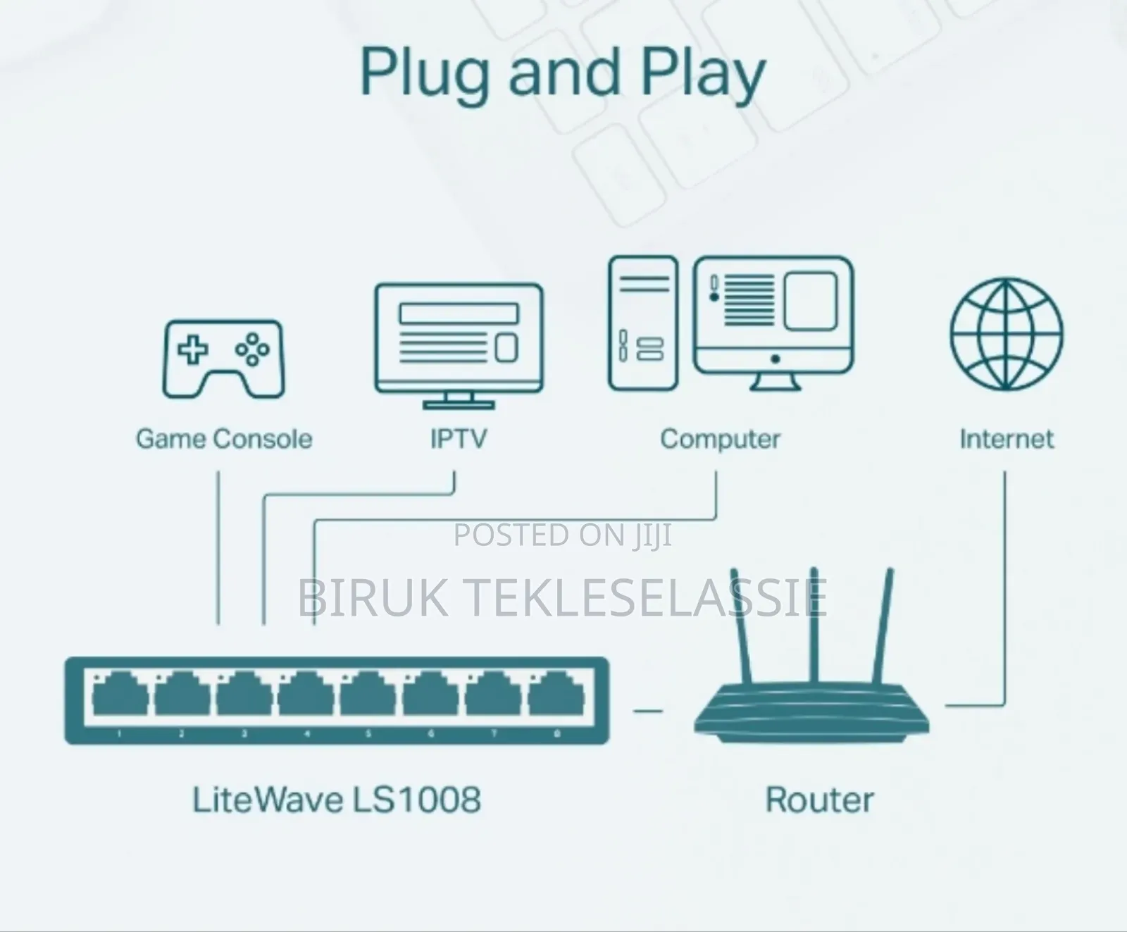 Tp-Link Tplink 8 Port Switch Hub