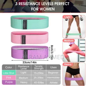 Hip Resistance Band