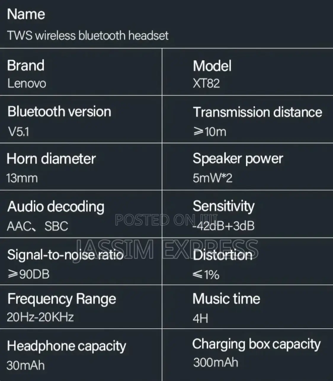 Lenovo Low Latncy Noise Reduction Earbuds