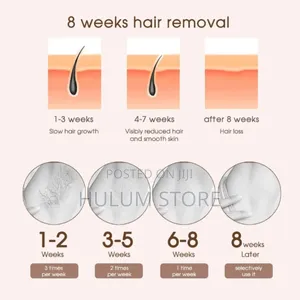 Ipl Hair Removal Device