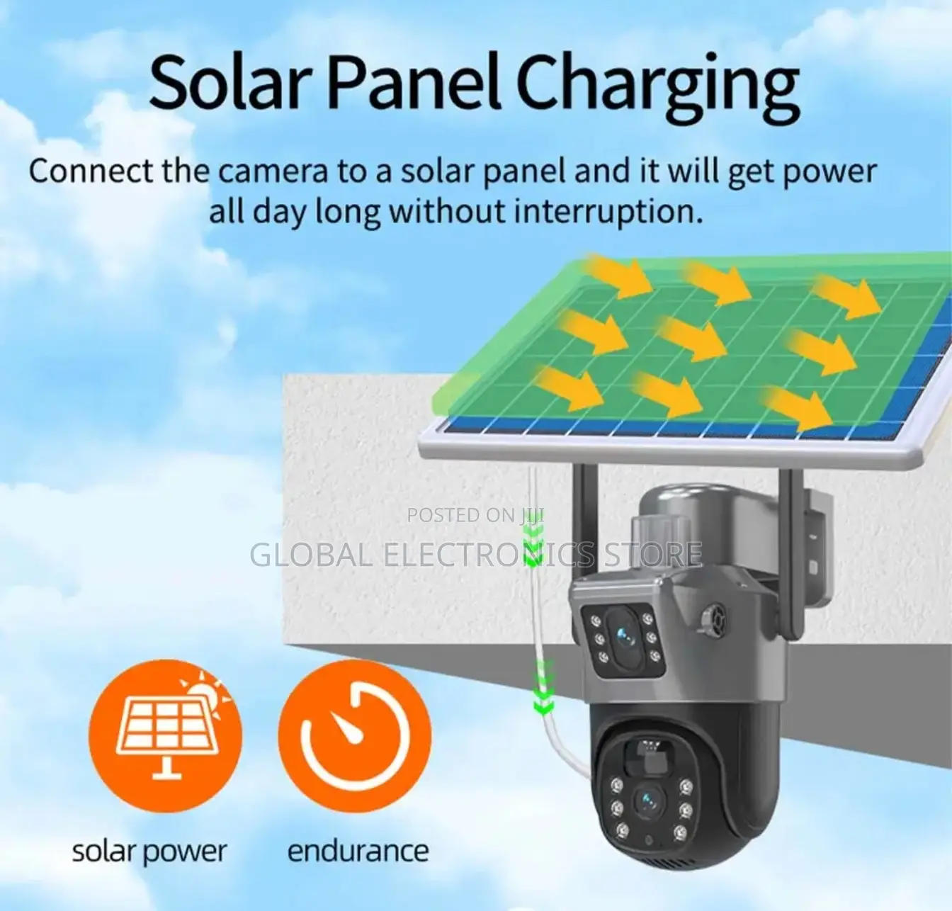 Dual Lens ያለው Solar የሆነ ሲም ካርድ ሚቀበልበቻርጅ ሚሰራ Security Camera