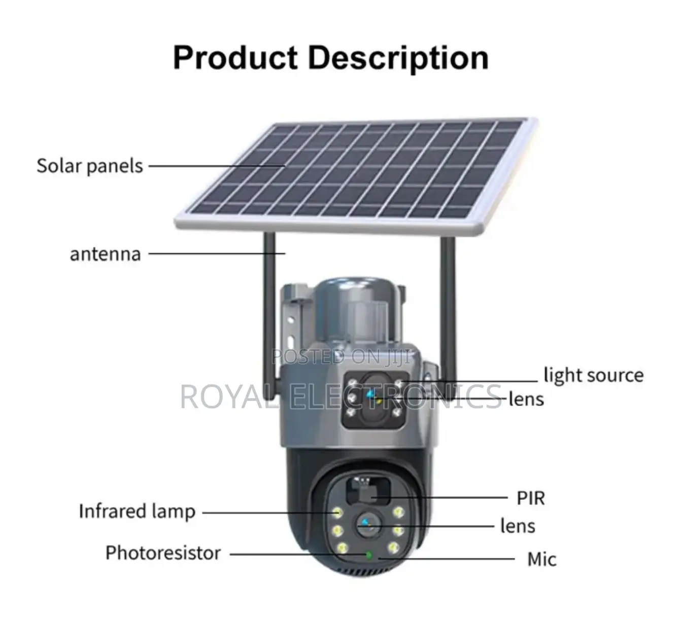 ባትሪ ያለው በፀሀይ ብርሀን ቻርጅ መደረግ ሚችል Sim Card የሚቀበል Dual Lens CCTV