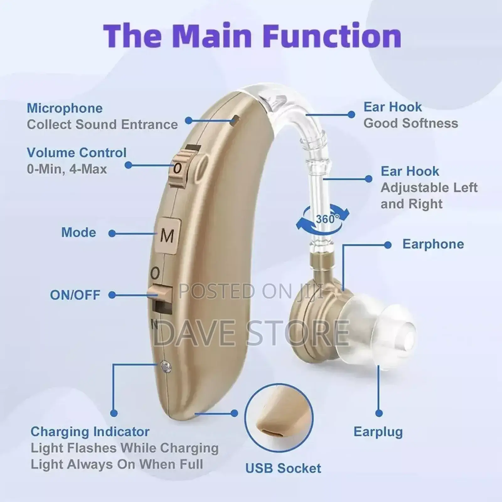 Rechargeable Hearing Aid