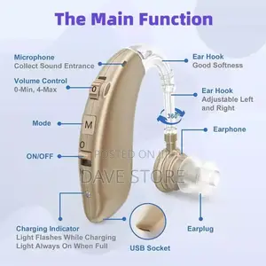 Rechargeable Hearing Aid