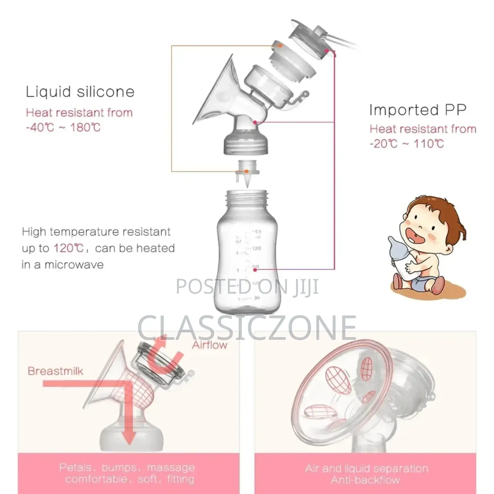 Original 2x Breast Pump