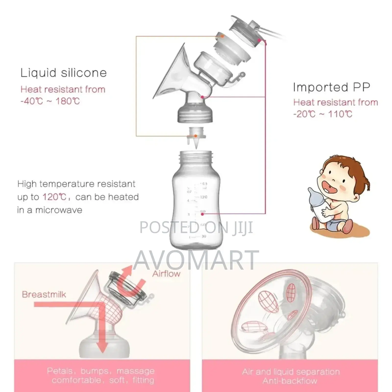 Original 2x Breast Pump