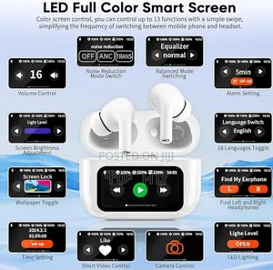 Airpods With Touch Screen 2024 Model