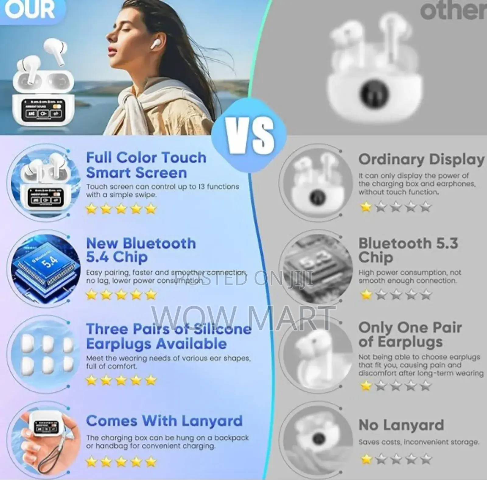 Airpods With Touch Screen 2024 Model