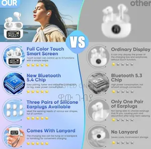 Airpods With Touch Screen 2024 Model