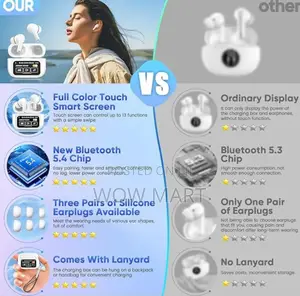 Airpods With Touch Screen 2024 Model