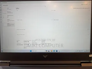 New Laptop HP Victus 15 16GB Intel Core I7 SSD 1T