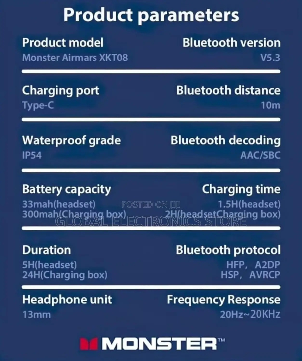 Original Monster Airmars Earbuds With Noise Reduction