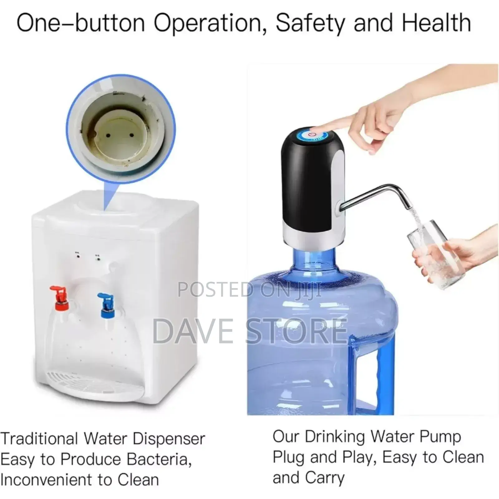 Automatic Water Dispenser
☛ በ Usb ቻርጅ የሚሰራ