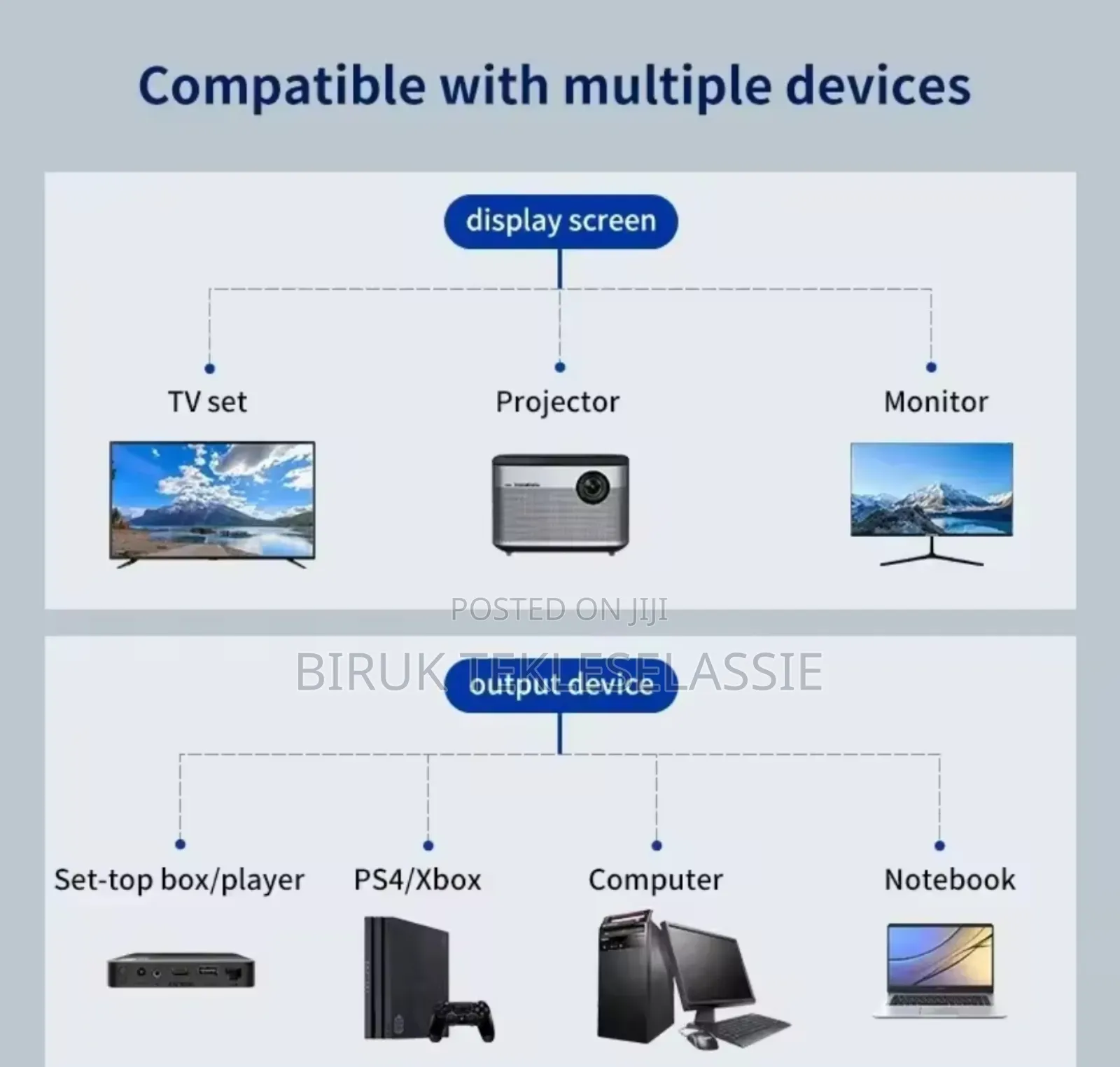 Hdmi Extender + Splitter Male to Female Extension Cable