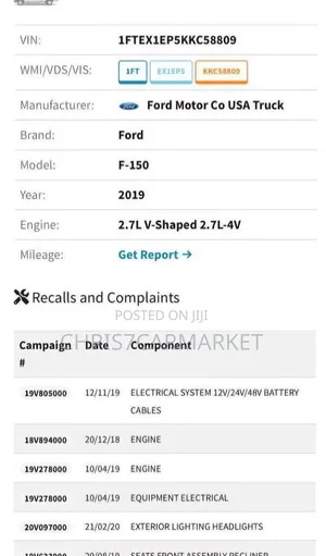 Ford F-150 2019 White