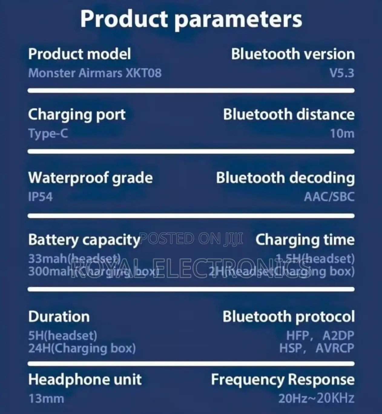 Monster V5.3 Low Latency Earbuds Hd Call With Mic Hifi