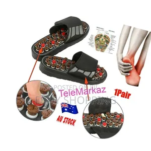 ** Relief for Foot Pain Swelling – Try Now!**