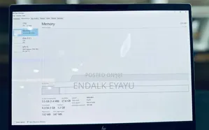 New Laptop HP 32GB AMD Ryzen 7 SSD 1T