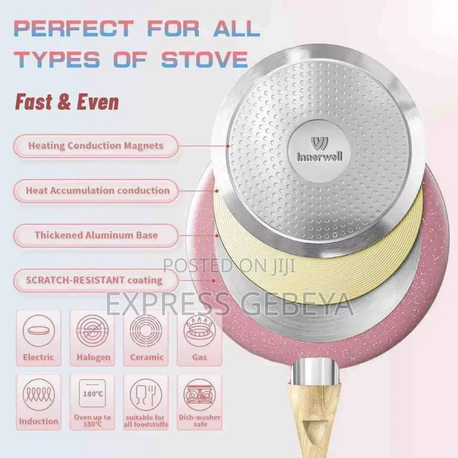 Non Stick Fraying Pan