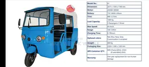 New Bajaj 2024 Blue