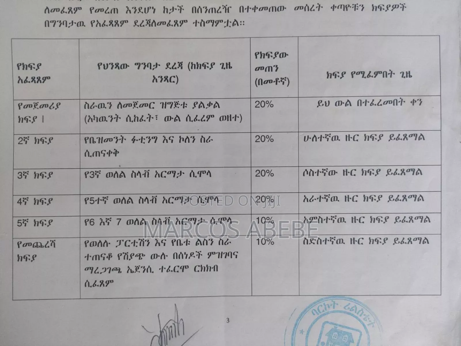 3bdrm Apartment in Cmc 72 Addis Ababa, Bole for sale