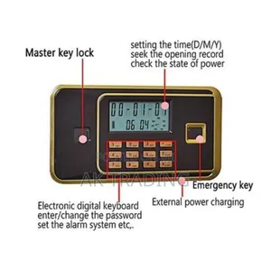 Modern Safe Box 100kg