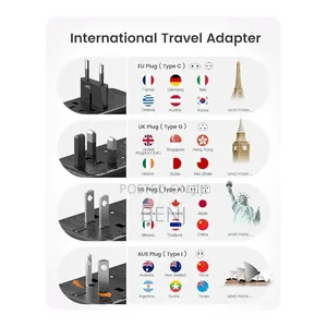 Lencent 140w Universal Travel Adapter | Macbook | Smartphone