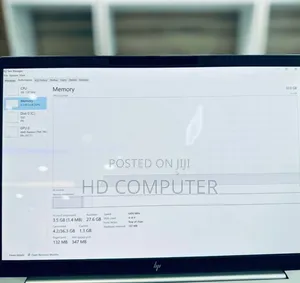 New Laptop HP Pavilion 15 32GB AMD Ryzen 7 SSD 1T