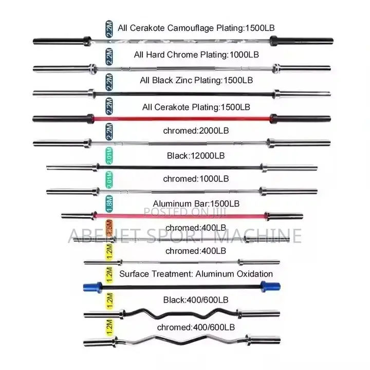 European Standard New Arrived Olympic Bar 2:20cm