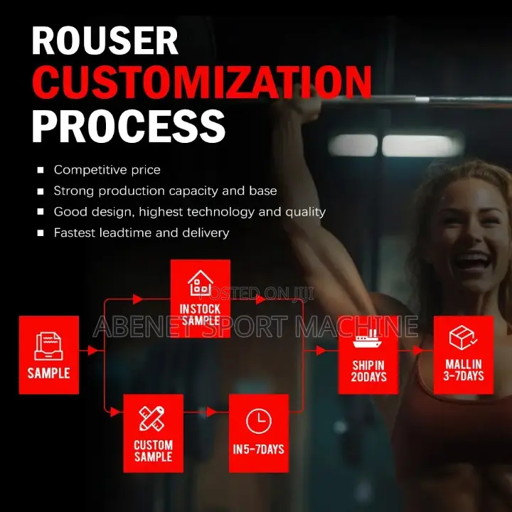 ዘመናዊ የአዉሮፓ ስታንዳርድ Olympic Bar 1:80cm