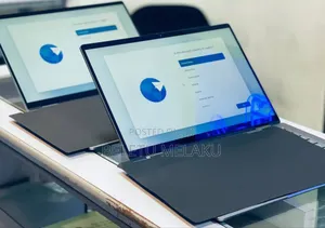 Photo - New Laptop HP Envy X360 16GB Intel SSD 1T