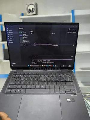 New Laptop HP Spectre 14 32GB Intel Core Ultra 7 SSD 2T