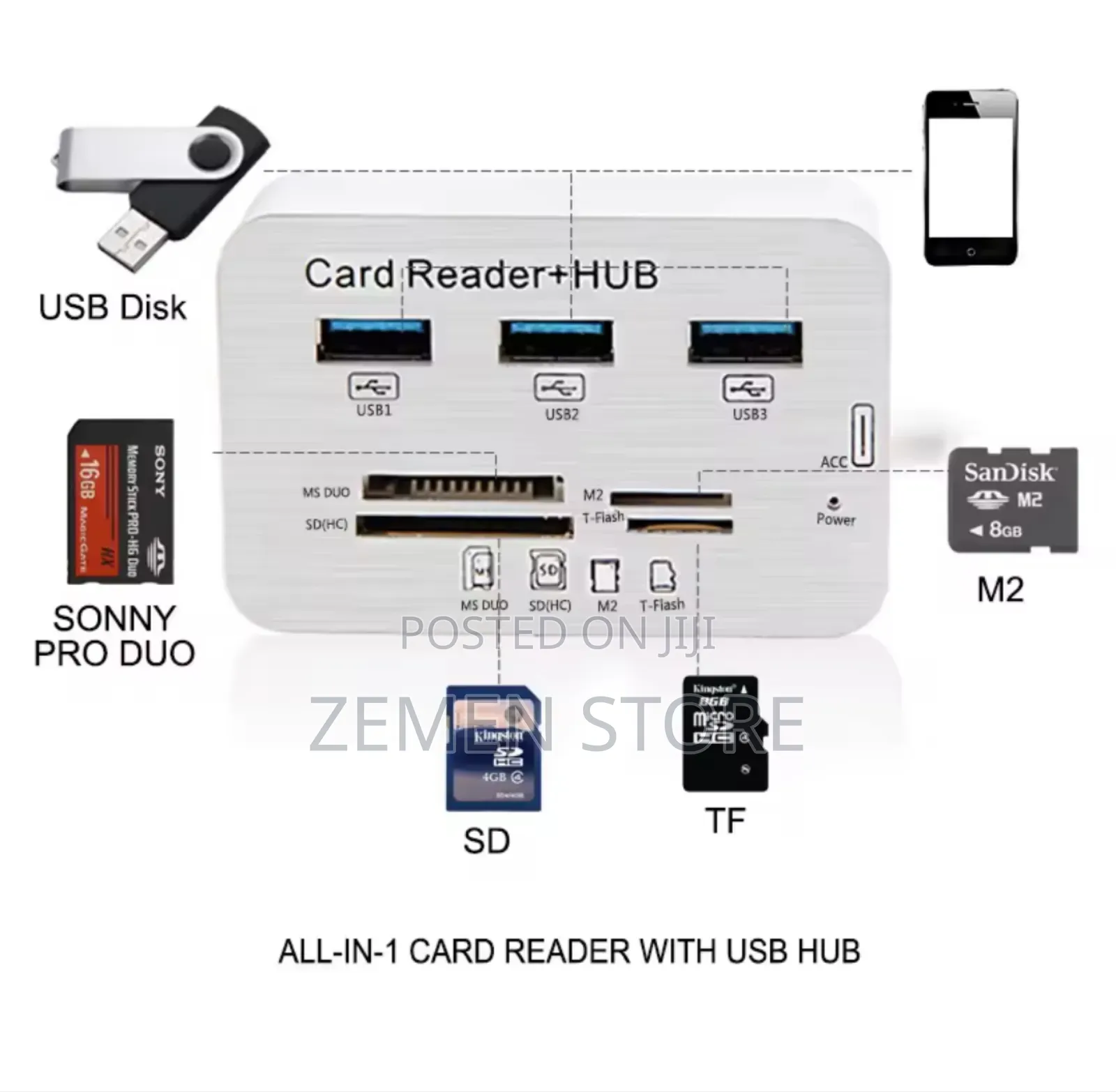7in1 Usb Card Reader