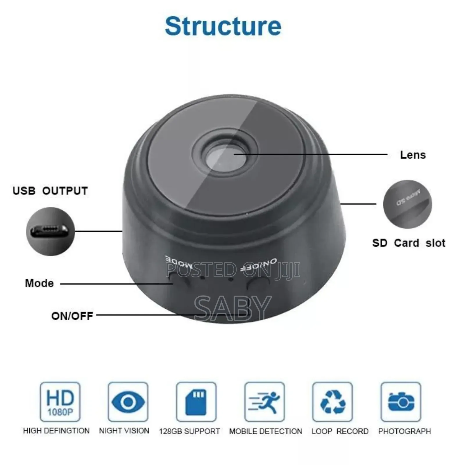 ሌንስ ስለተገጠመለት A9 Mini Camera