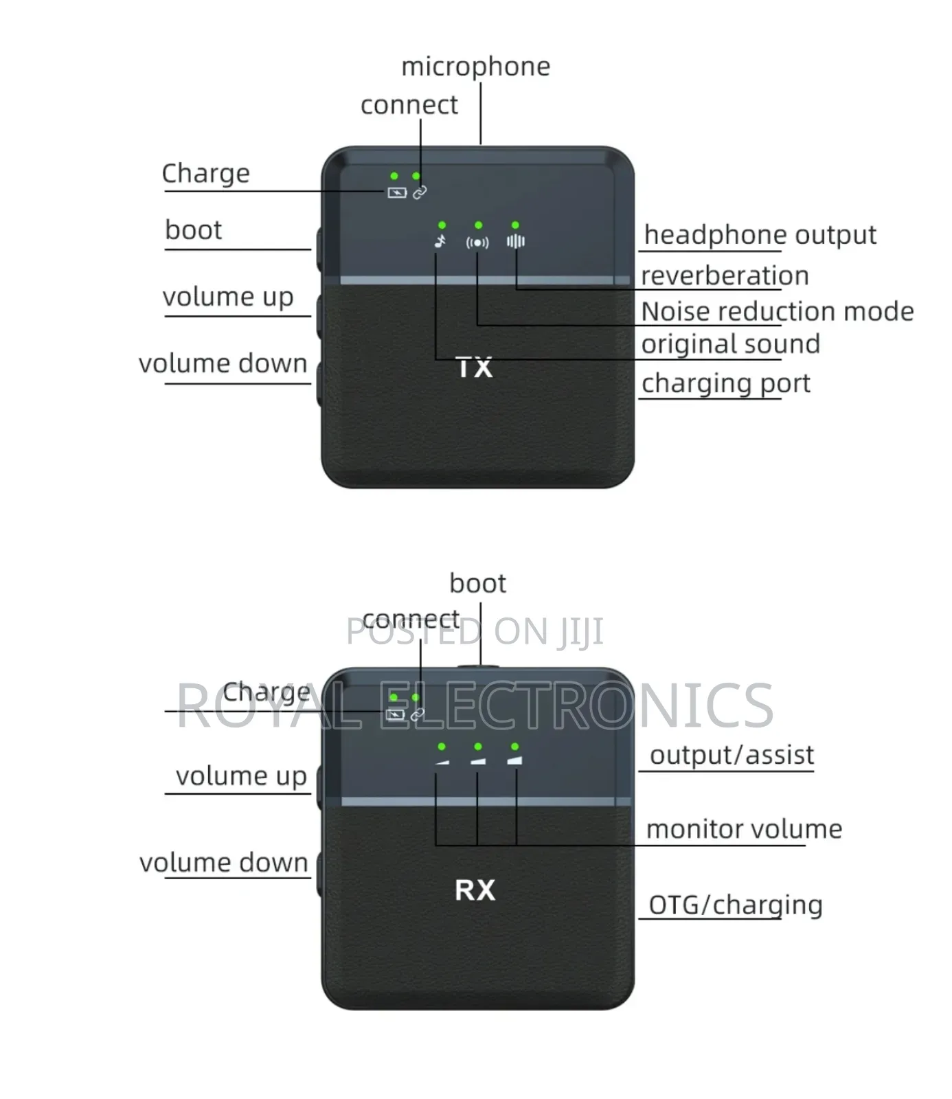 Lavalier 2.4g Radio Noise Reduction Reverb Monitor Mic (3)