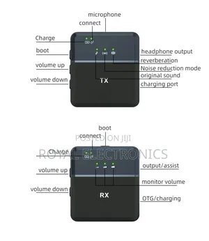 Lavalier 2.4g Radio Noise Reduction Reverb Monitor Mic (3)