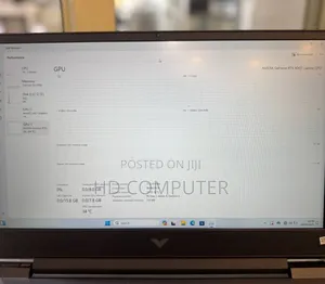 New Laptop HP Victus 15 16GB Intel Core I7 SSD 1T