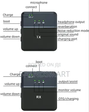 Noise Cancelling High End Camera Microphone (2 Tx + 1rx)