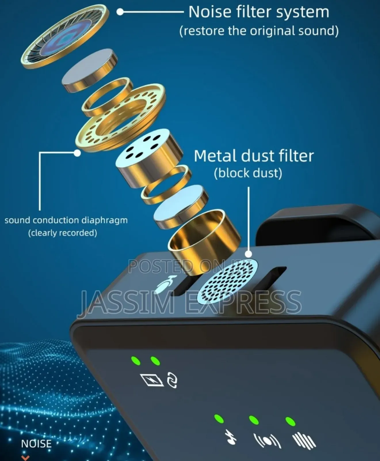 Dual Wireless Type C and 3.5 Interface Mic(Camera and Phone)