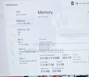 New Laptop Lenovo Yoga 2 32GB Intel Core I7 SSD 1T