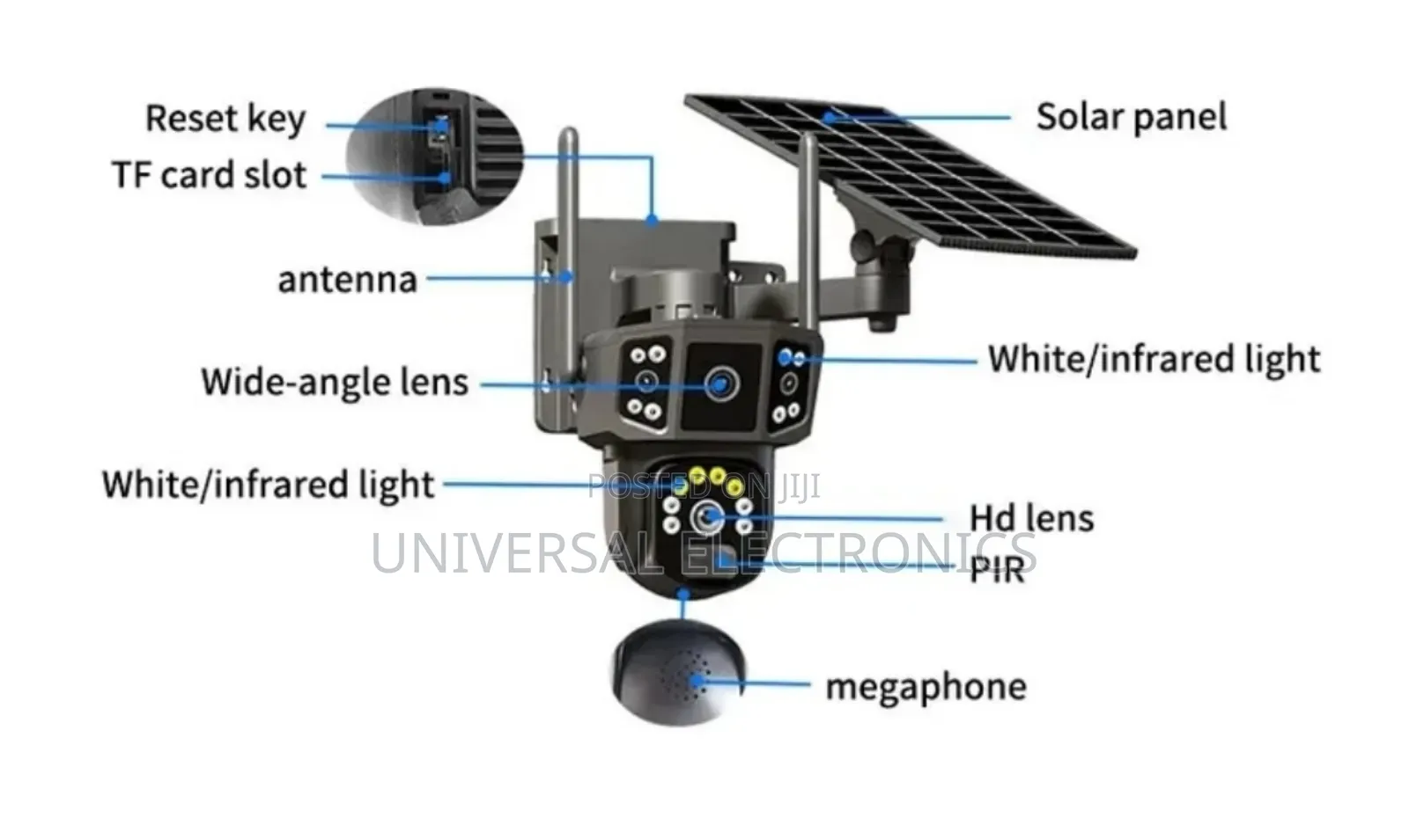 4 Camera ያለውsolar የሆነ ሲም ካርድ ሚቀበልበ ቻርጅ ሚሰራ Security Camera