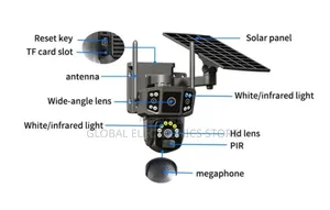 (በማከፋፈያ ዋጋ) ባለ 4 Camera Solar የሆነ ሲም ካርድ ሚቀበልበ ቻርጅ ሚሰራcamera