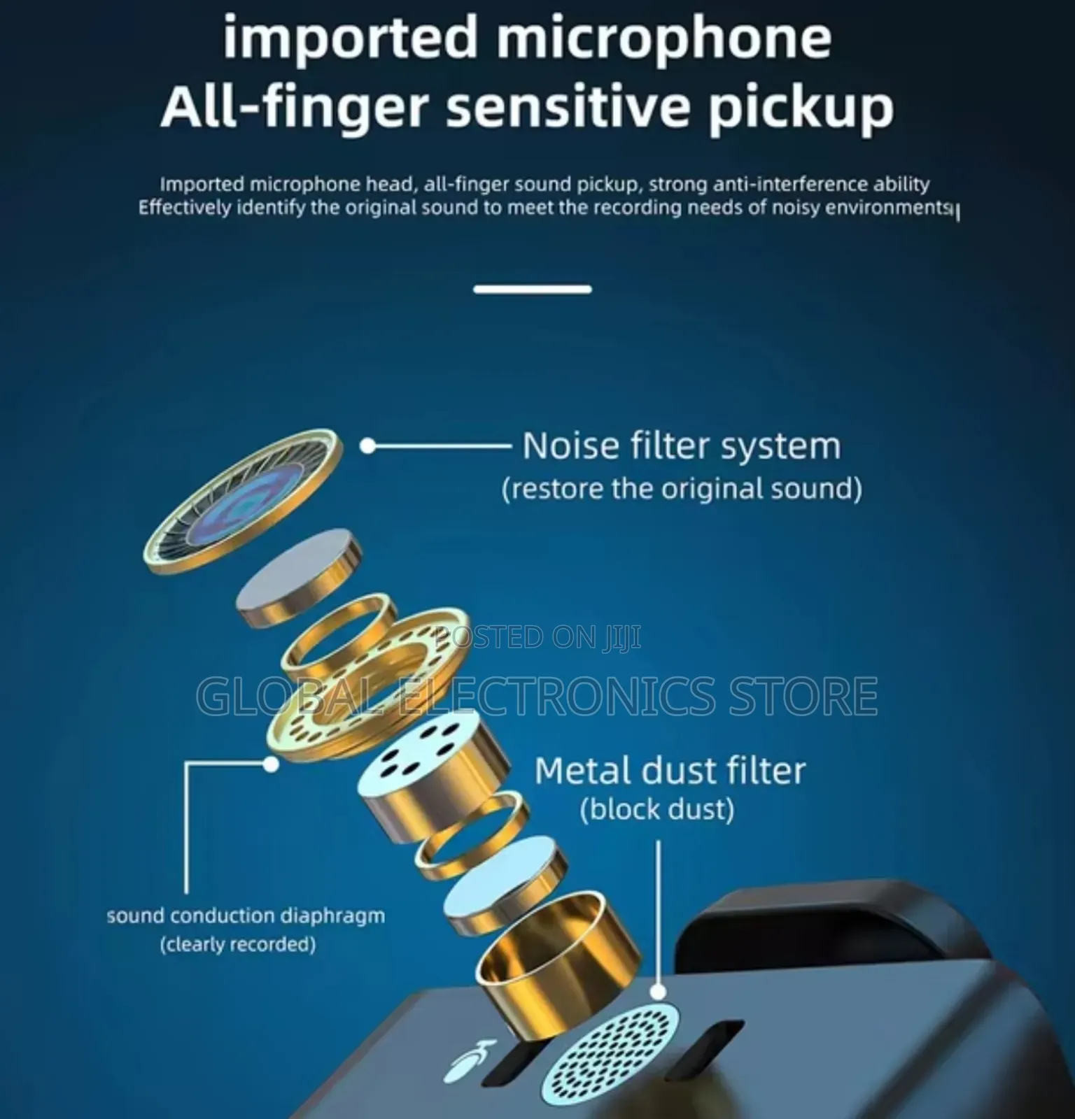 Smart Noise Reduction Clip on Microphone for Phone Camera