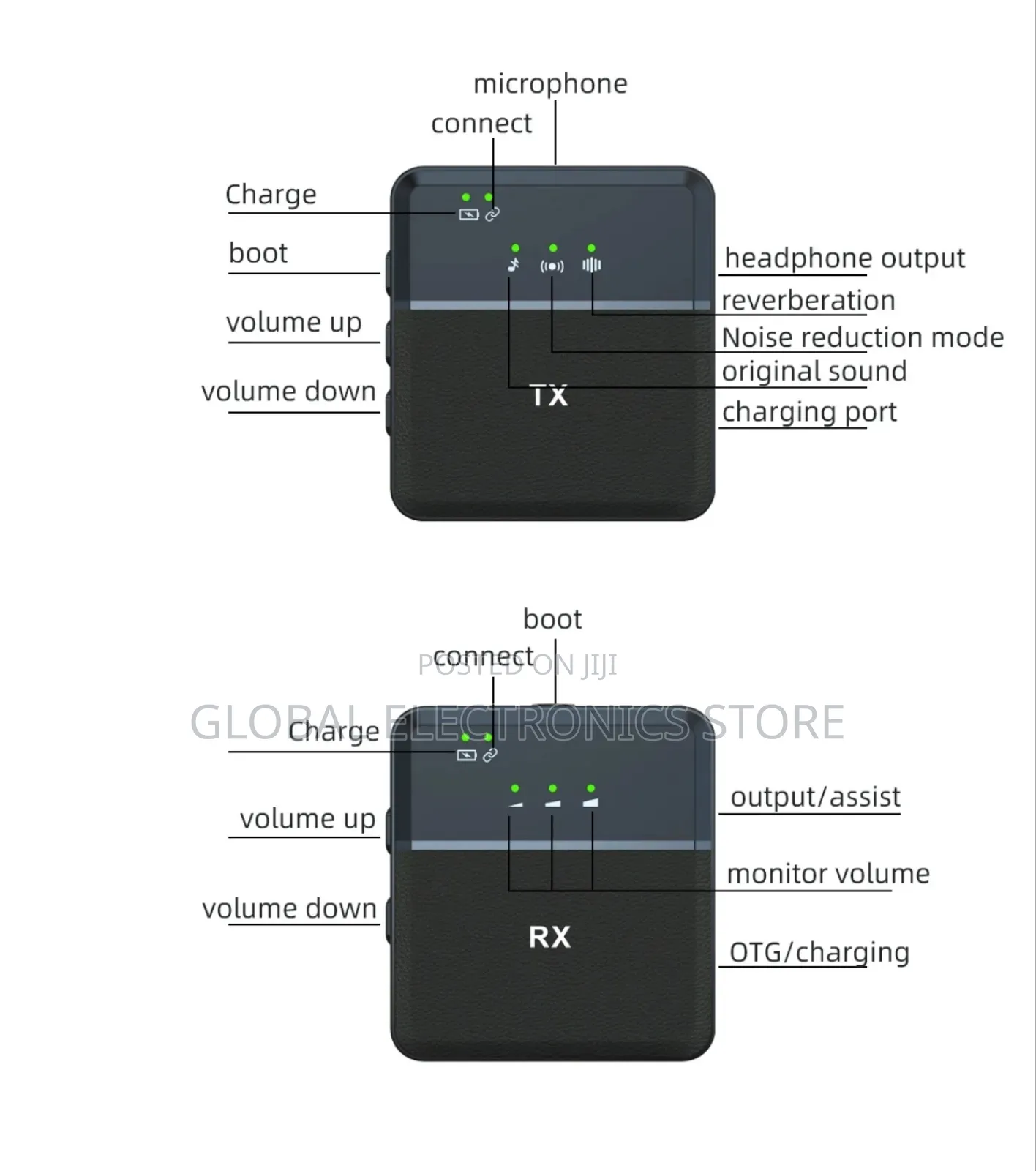 2.4g Double Noise Reduction Dual Microphone