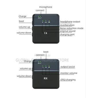 2.4g Double Noise Reduction Dual Microphone
