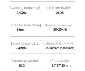 Smart Noise / Super Clear Radio Dual Microphone